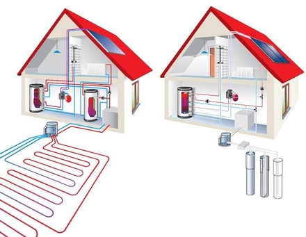 climatizacion+en+viviendas+a+traves+de+energia+geotermica+santiago+metropolitana+de+santiago+chile__992AB3_1